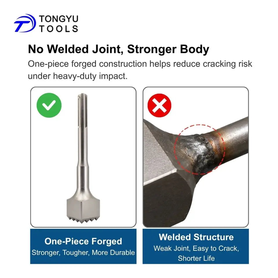 SDS Max Bushing Tool Bit Concrete Bush Hammer Chisel for Surface Roughening Coating Removal Rotary Hammer